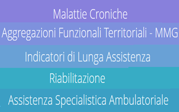 immagine proter immagine proter