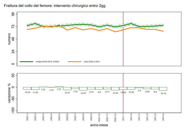 fig10 approf 27.10.2021