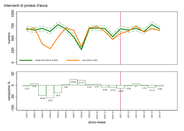 fig11 approf 27.10.2021