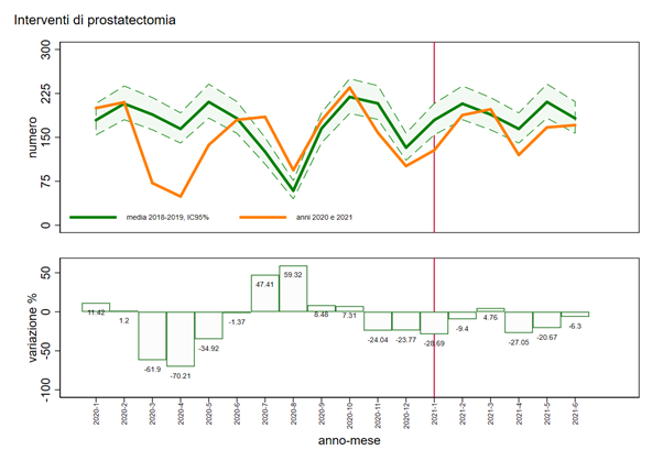 fig13 approf 27.10.2021