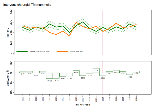 fig14 final approf 27.10.2021