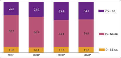 fig1 approf WS2022