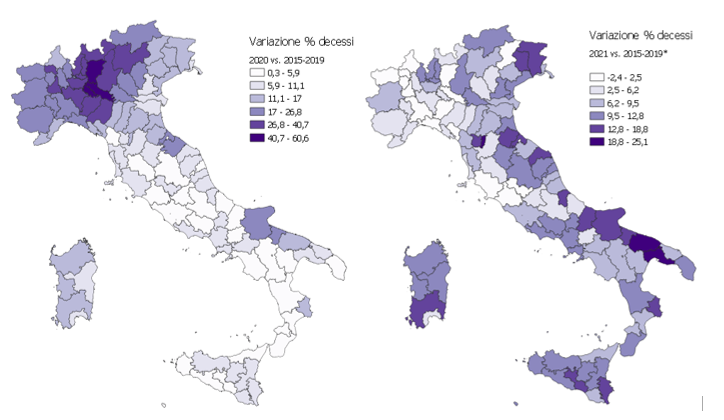 mortalita istat 4feb fig2