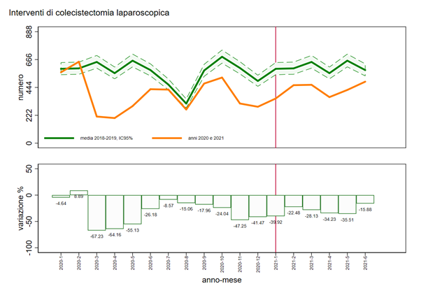fig12 approf 27.10.2021