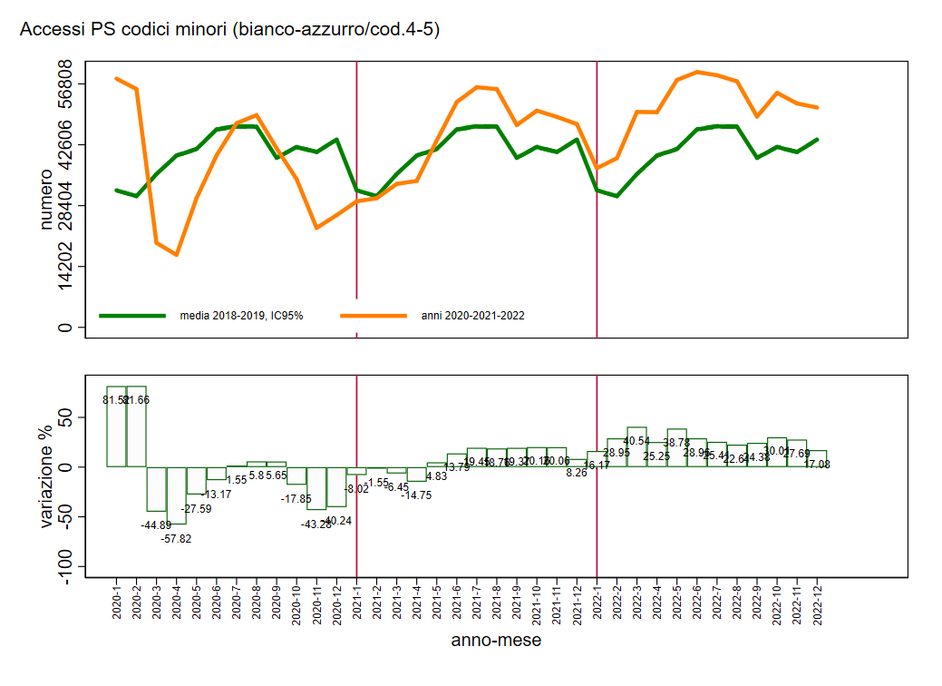 fig3 final approf 28apr2023