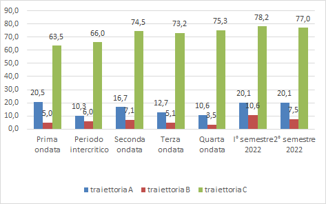 fig4 approf 19apr2023