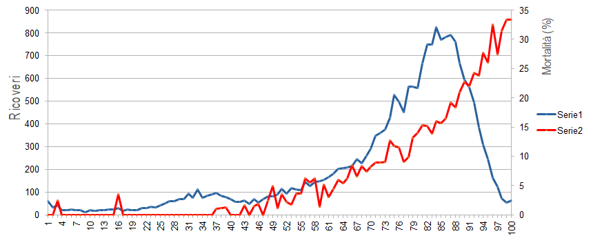 fig5 approf 19apr2023