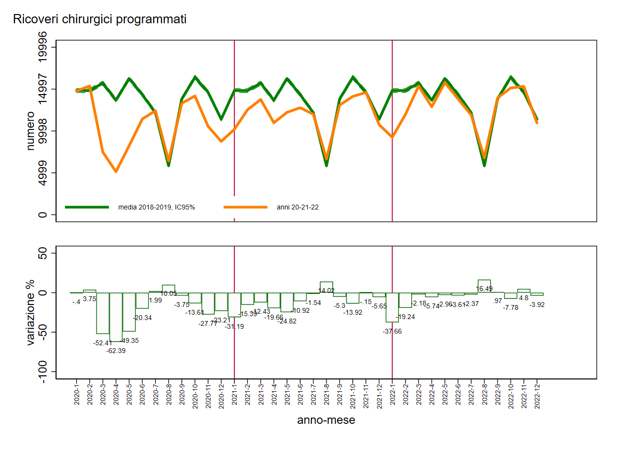 fig10 approf 26apr2023