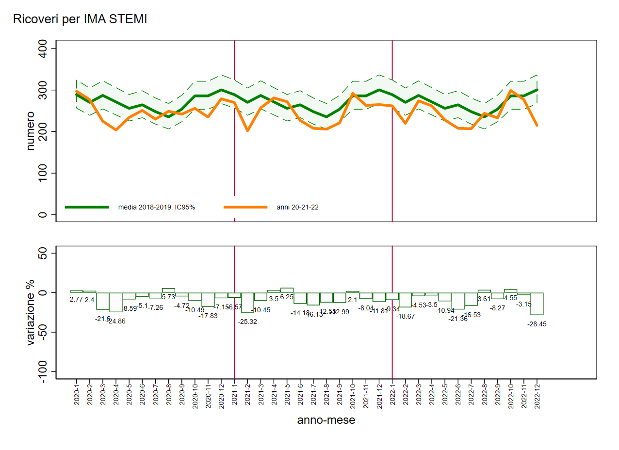 fig3 approf 26apr2023