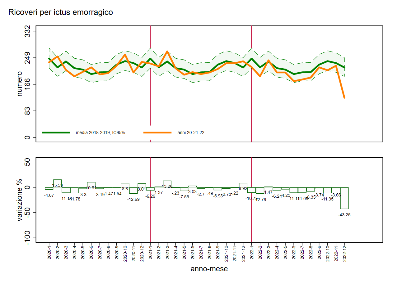 fig6 approf 26apr2023