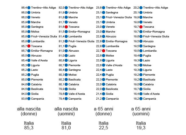 figura4