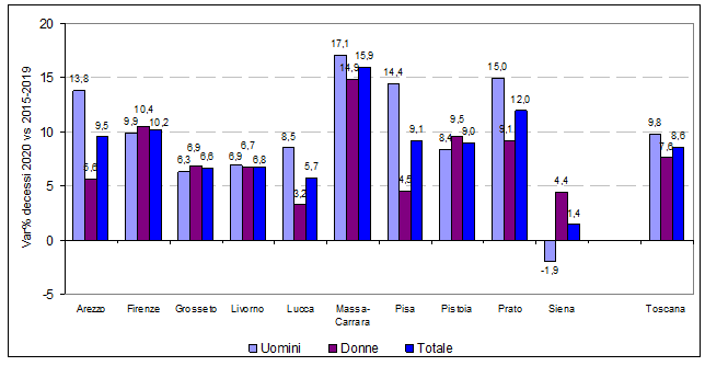 fig3 news Nuvolone 8mar2021